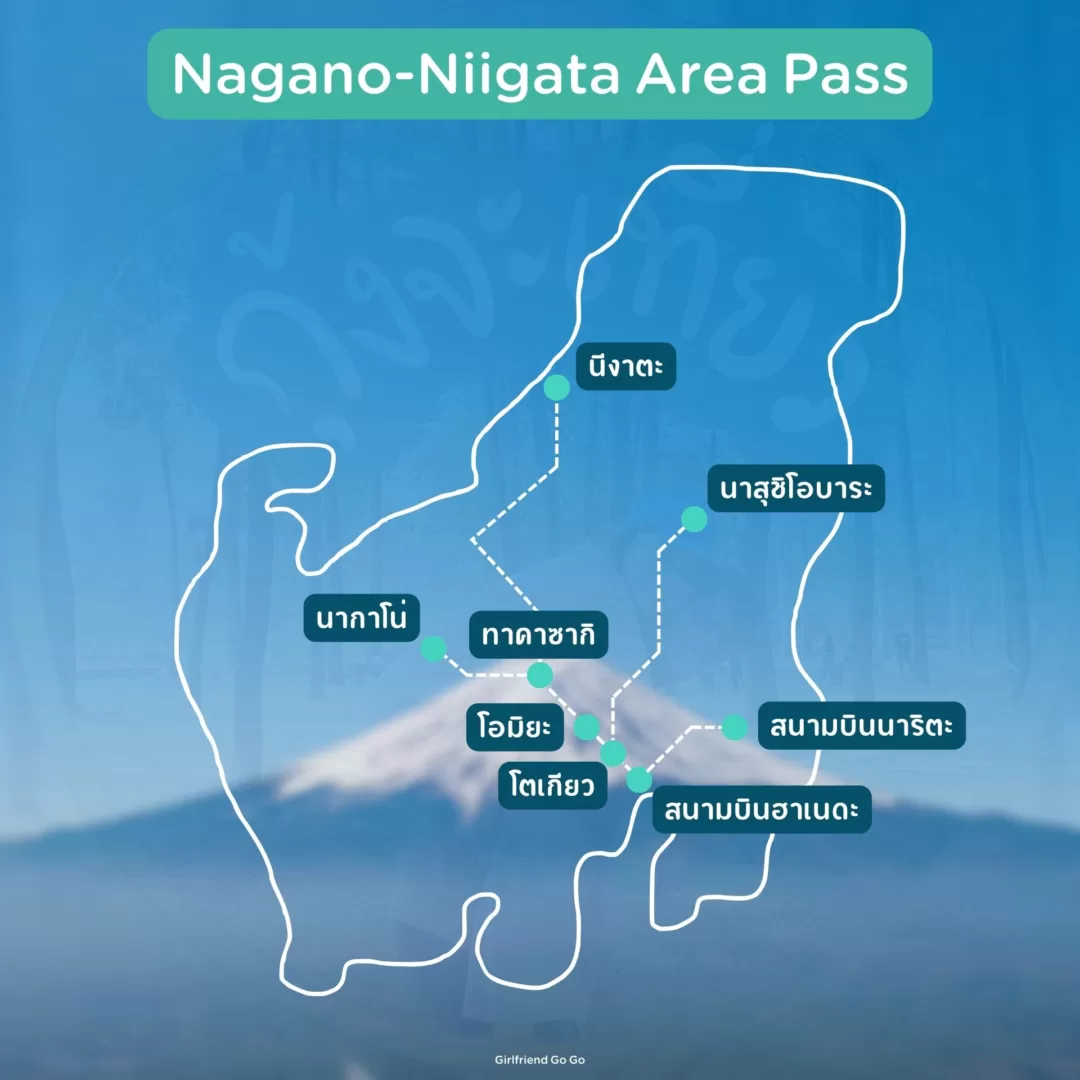 jr east pass nagano niigata area