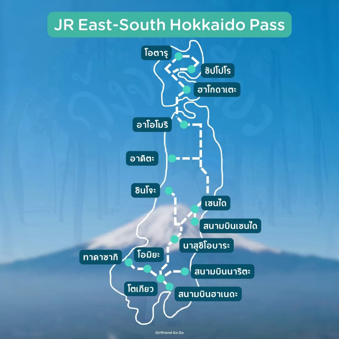 jr east south hokkaido pass