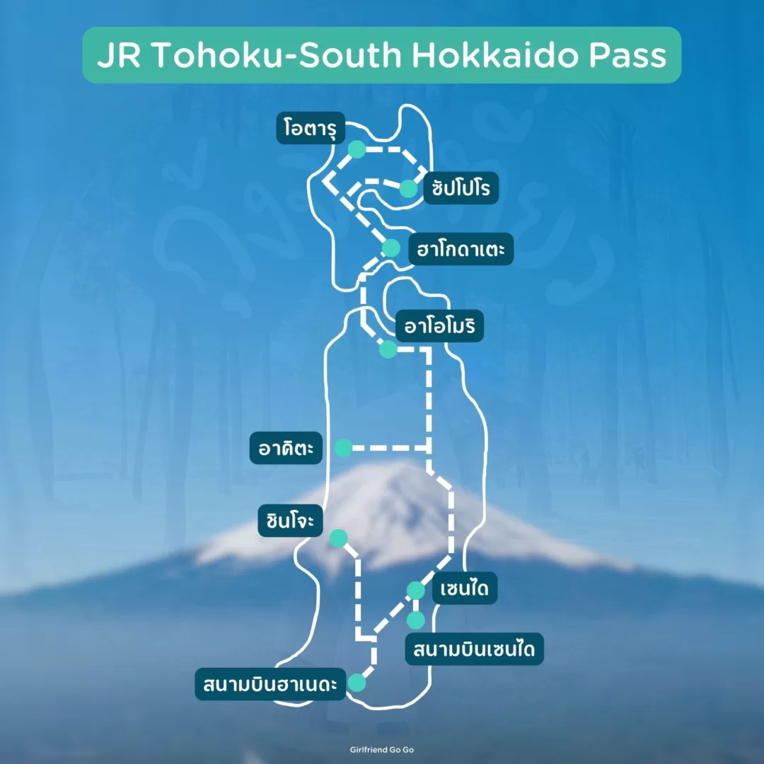 jr tohoku south hokkaido pass