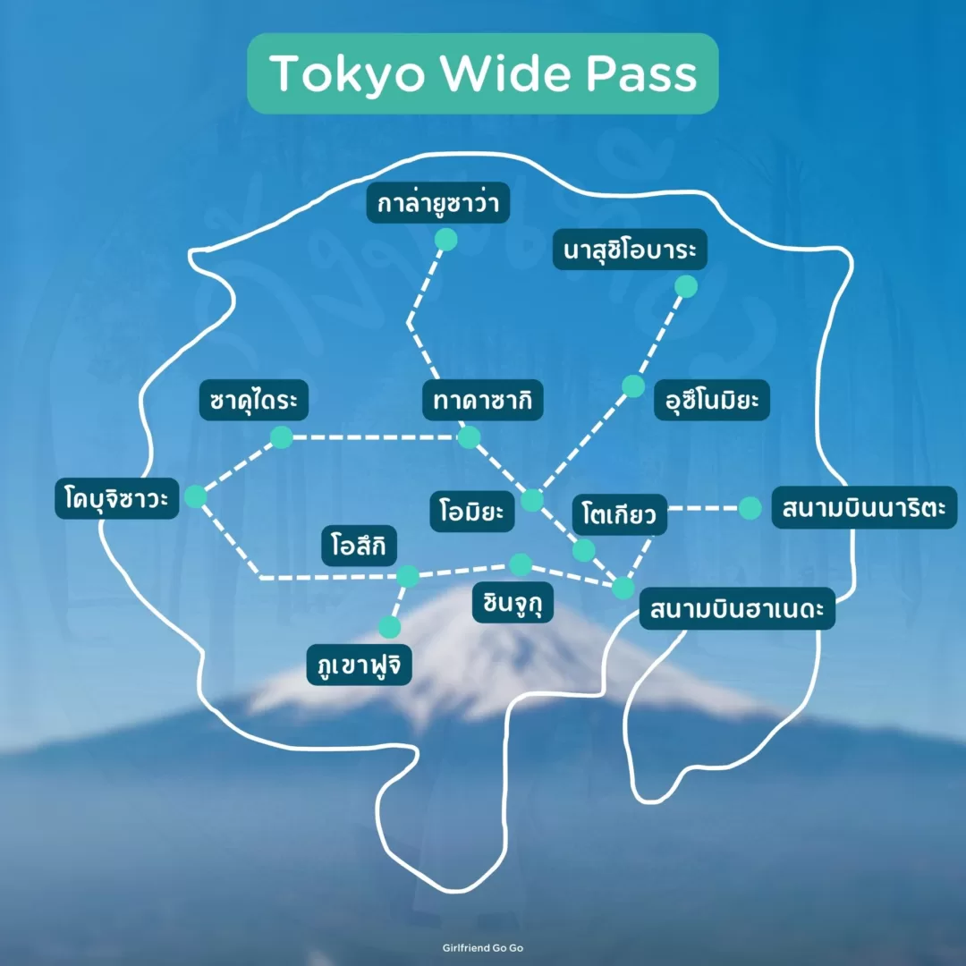 tokyo wide pass