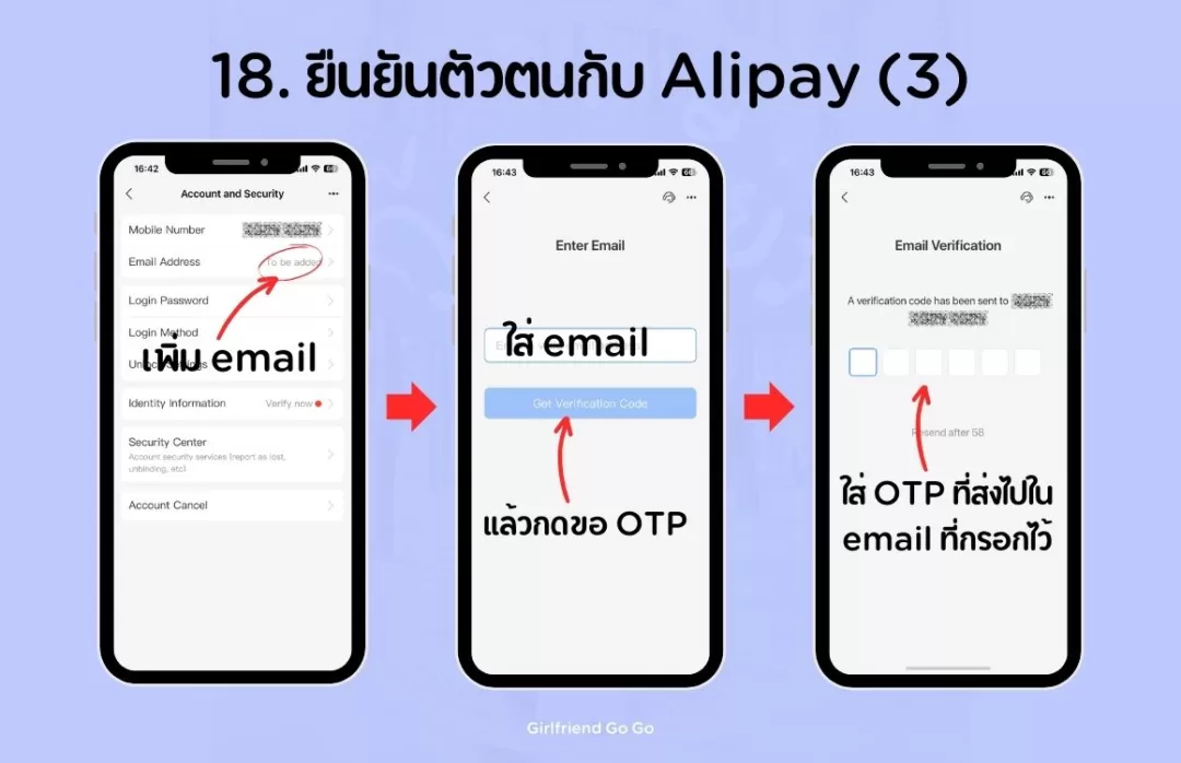 วิธีผูก youtrip กับ alipay ลงทะเบียน email